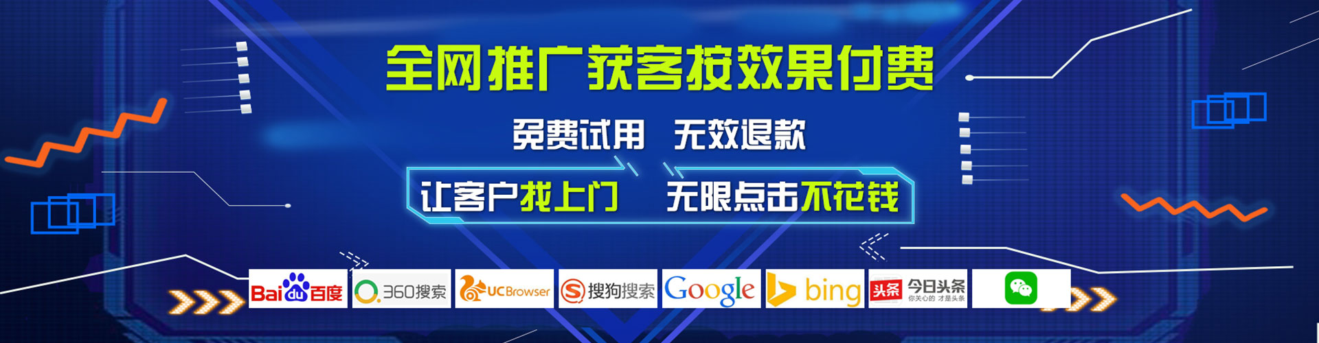 太仆寺旗sem竞价员